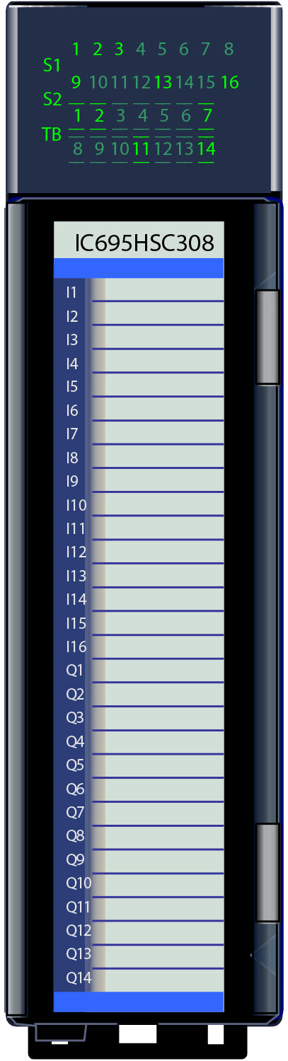 Repair GE-Emerson IC695HSC304 PACSystems Rx3i High-Speed Counter Module