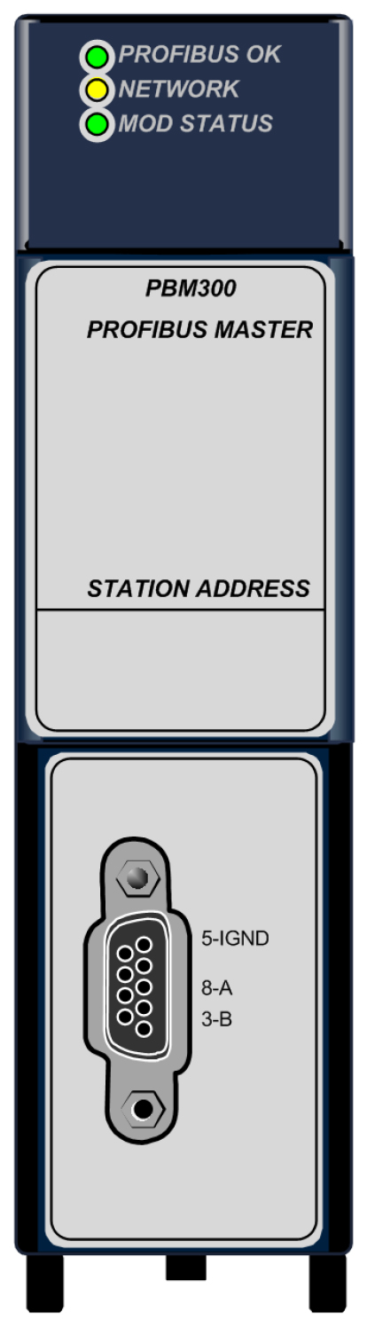 Repair GE-Emerson IC695PBM300 PACSystems Rx3i PROFIBUS Master Module
